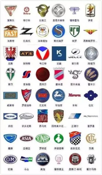 一个圆圈里有个小三角形是什么汽车的标志？