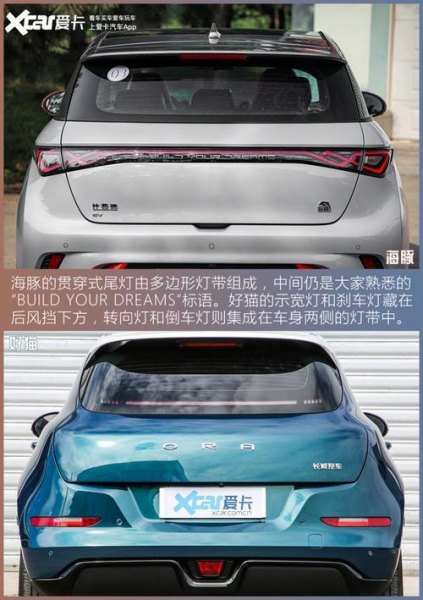 比亚迪海豚2023自由版到底能跑多少公里？