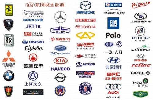 电动车，这些图标都代表什么？