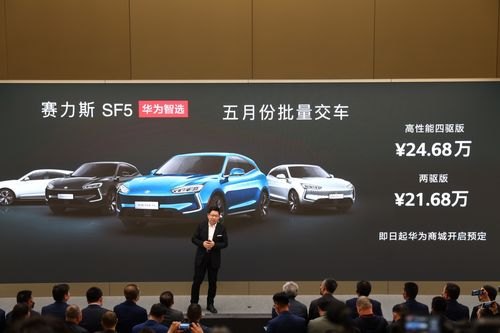 华为占赛力斯多少股份？