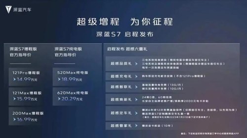 深蓝s7使用攻略? 深蓝s7使用攻略?