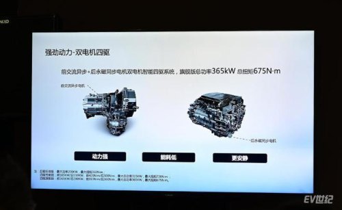 问界增程器处于什么水平? 问界增程器处于什么水平?