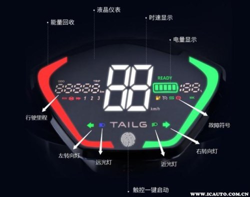 电动车显示屏图标说明? 电动车显示屏图标说明?