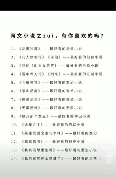 你最欣赏的一本网络小说是什么？