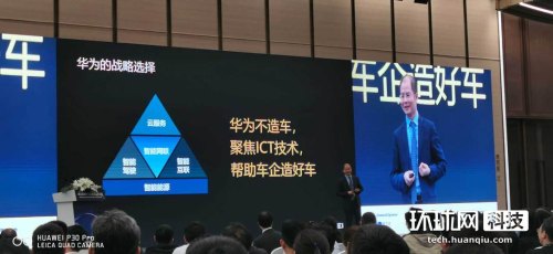 华为汽车股份构成？