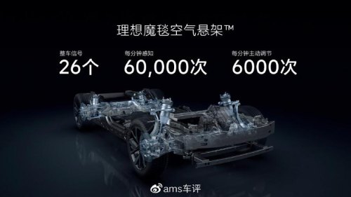 理想l7空气悬挂是不是自动的? 理想l7空气悬挂是不是自动的?