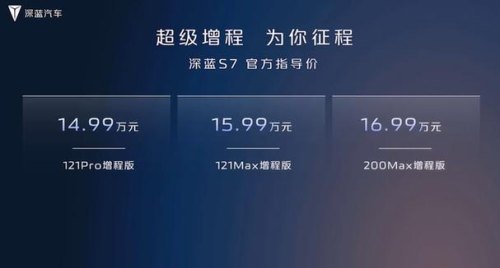 有必要等深蓝s7吗? 有必要等深蓝s7吗?