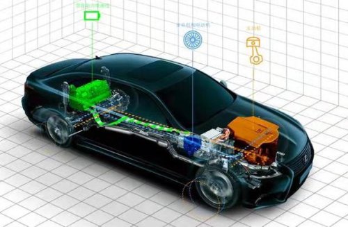 为什么买油电混动的车主，现在都后悔了？