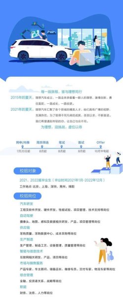 理想汽车校招值得去吗? 理想汽车校招值得去吗?