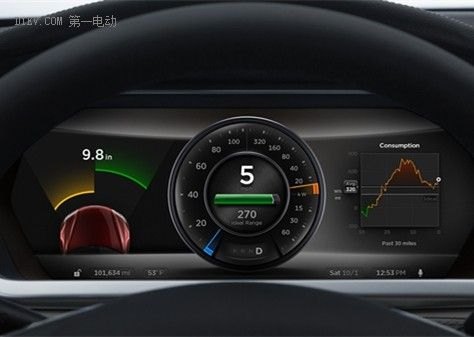 续驶里程是什么？