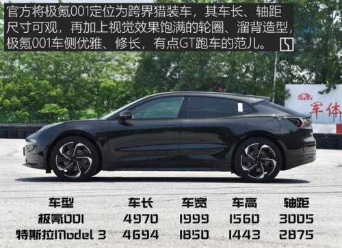 极氪年终奖一般多少？