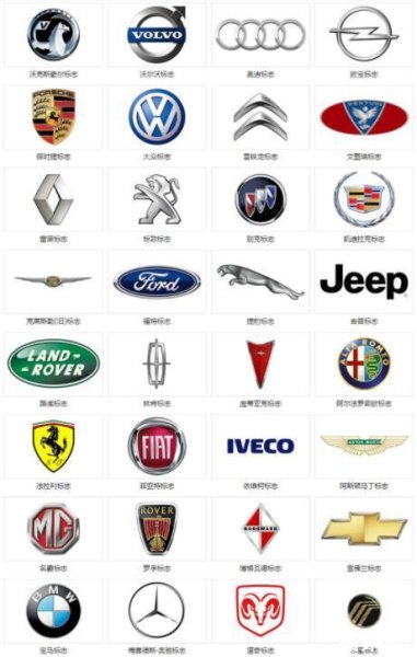 像山字一样的标志是什么车？