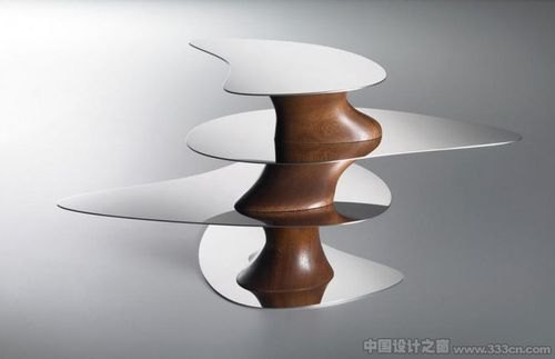 中国产品设计大师有哪些？