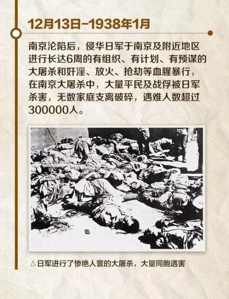 12月8日的历史事件？