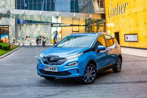 女生,28岁,有适合的新能源汽车吗? 女生,28岁,有适合的新能源汽车吗?