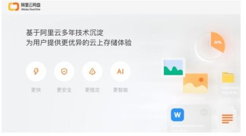 云内存什么意思？
