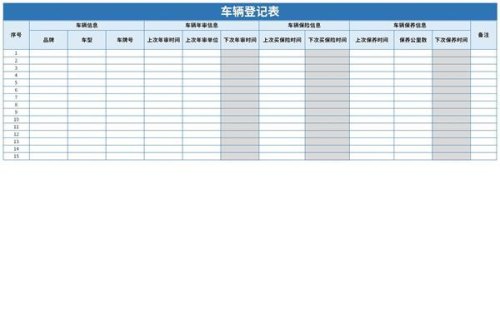 车辆昵称是填什么？