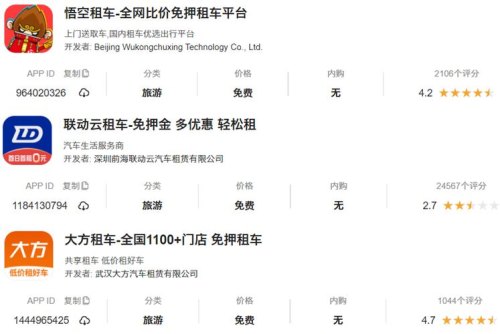 有哪些靠谱的租车公司或者平台值得推荐？