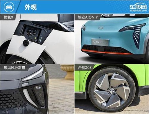 广汽埃安ly和广汽合众z03的区别？