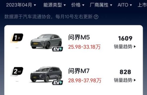 问界m9上市时间是多久？