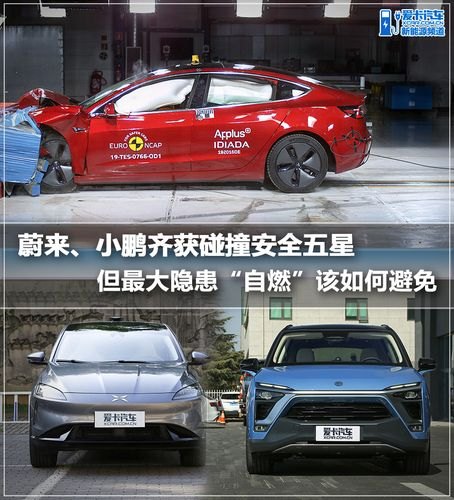 小鹏汽车和蔚来汽车真的有能力挑战特斯拉吗?劣币淘汰良币,可以实现奇迹吗? 小鹏汽车和蔚来汽车真的有能力挑战特斯拉吗?劣币淘汰良币,可以实现奇迹吗?