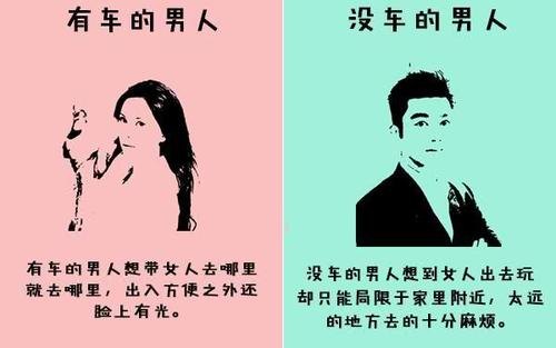 女生有多在乎男生有房有车？