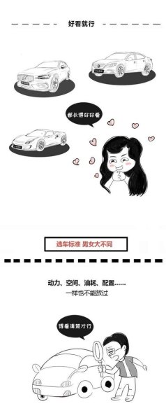 女生究竟有没有必要买车？