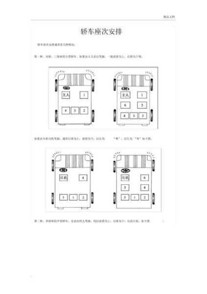 轿车座次礼仪？