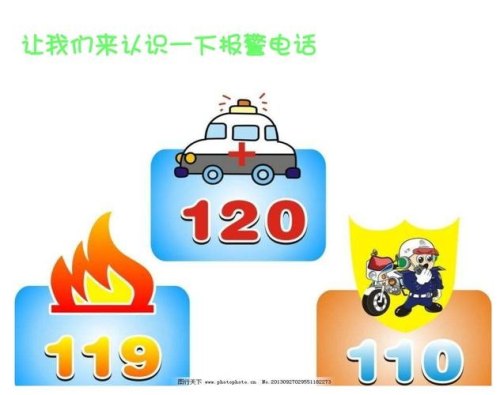 119 110 120警车声音区别? 119 110 120警车声音区别?