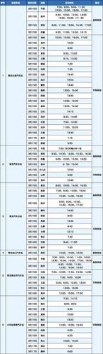 青岛汽车东站到青岛火车站? 青岛汽车东站到青岛火车站?