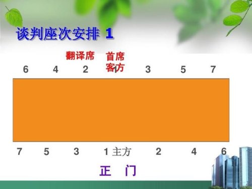 座位与坐位的区别,座次与坐次的区别? 座位与坐位的区别,座次与坐次的区别?