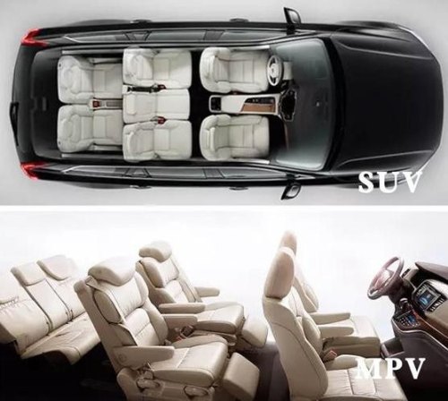 七座汽车如何排座？