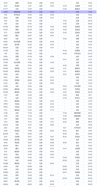 2023年火车时刻表什么时候调整？