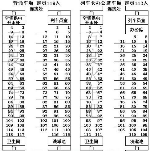 长途汽车的座位号1，2，3，哪两个是坐一起的?谢谢？