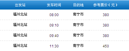 在福州去哪里坐长途汽车到广西南宁？