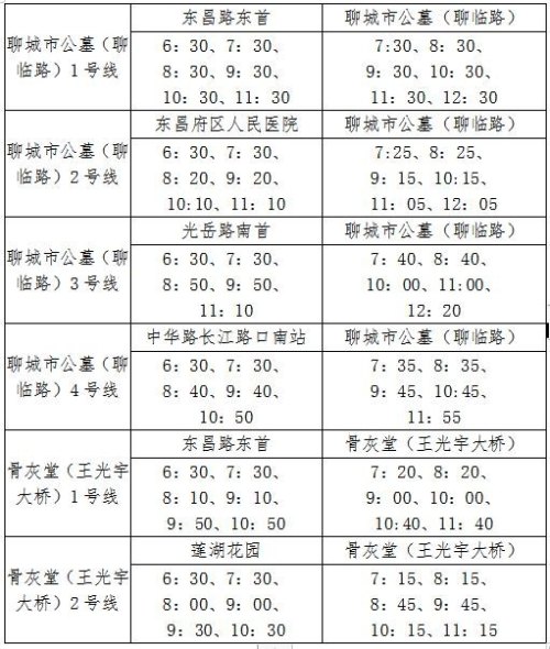 聊城6路公交车最新路线和时间？