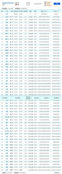 查询火车走到哪里了？