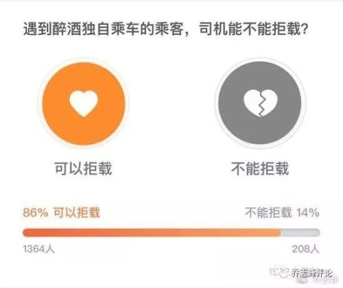 乘客醉酒乘车规则？