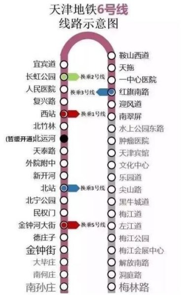 天津地铁6号线将延长3站,可与8号线换乘,你怎么看? 天津地铁6号线将延长3站,可与8号线换乘,你怎么看?