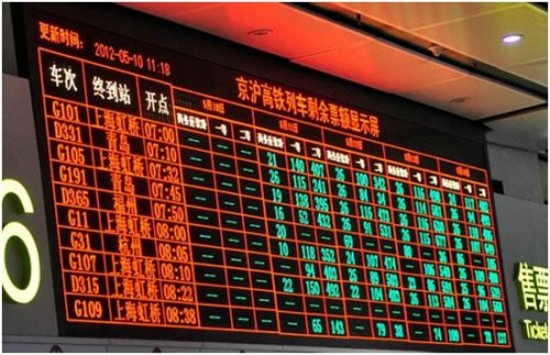车站大屏怎么看？