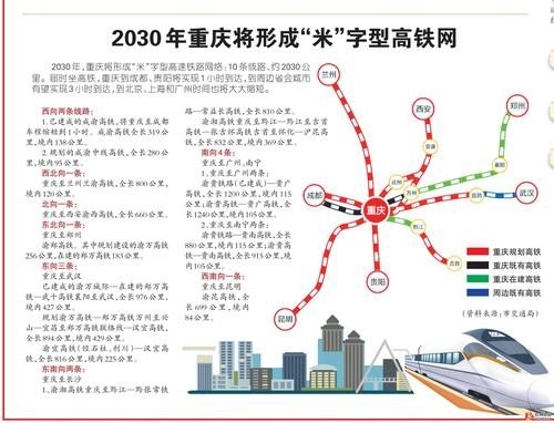 重庆高铁公交化流程？