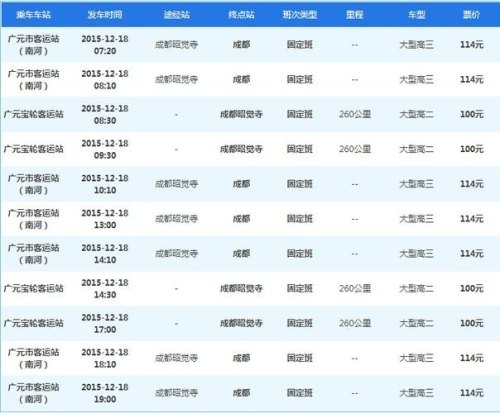 昭觉寺汽车站有到冯店的车吗？