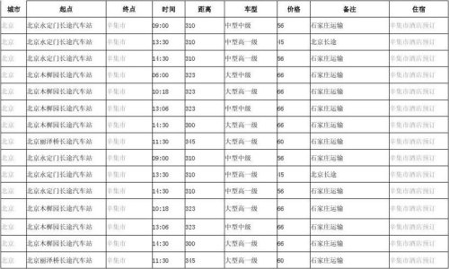 全国长途汽车时刻表查询什么系统好？