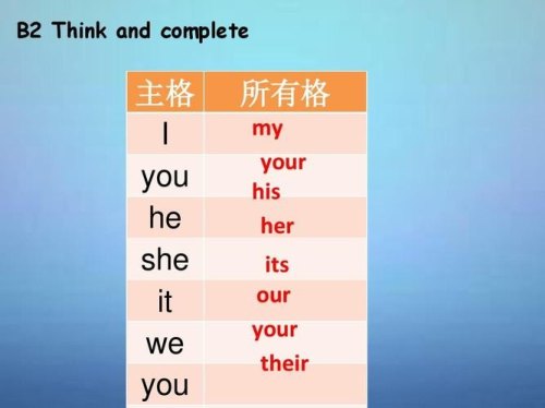 our和we的区别？