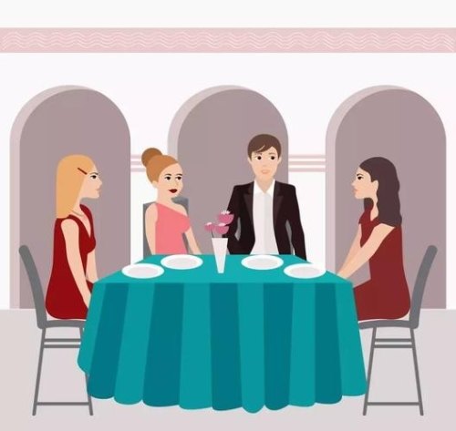 你知道入座、点菜用餐方面的礼仪吗？