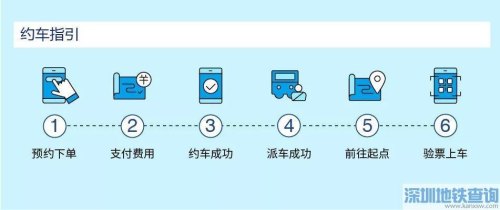 坐长途公交车流程? 坐长途公交车流程?