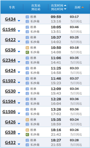 桂林到长沙飞机要多久时间？