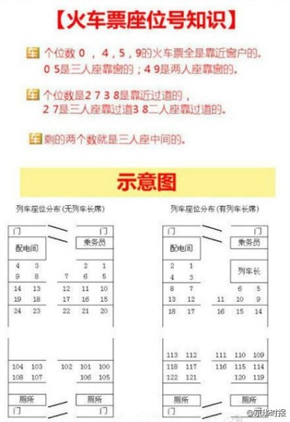 08c号座位是不是8c？