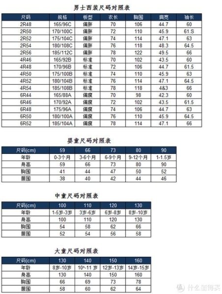 服装38码是多大？