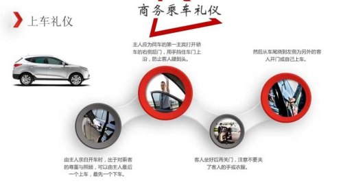 上下车应注意哪些礼节? 上下车应注意哪些礼节?